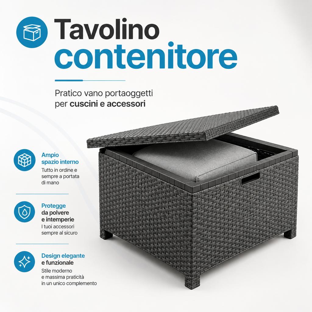 Salotto da Giardino 4 Posti Effetto Rattan con Cuscini – Nebraska