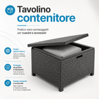Salotto da Giardino 4 Posti Effetto Rattan con Cuscini – Nebraska