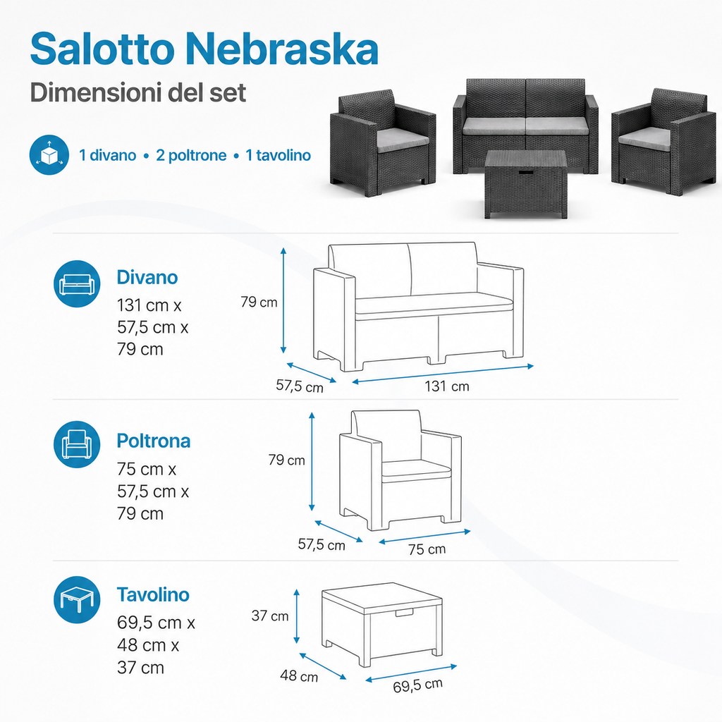 Salotto da Giardino 4 Posti Effetto Rattan con Cuscini – Nebraska