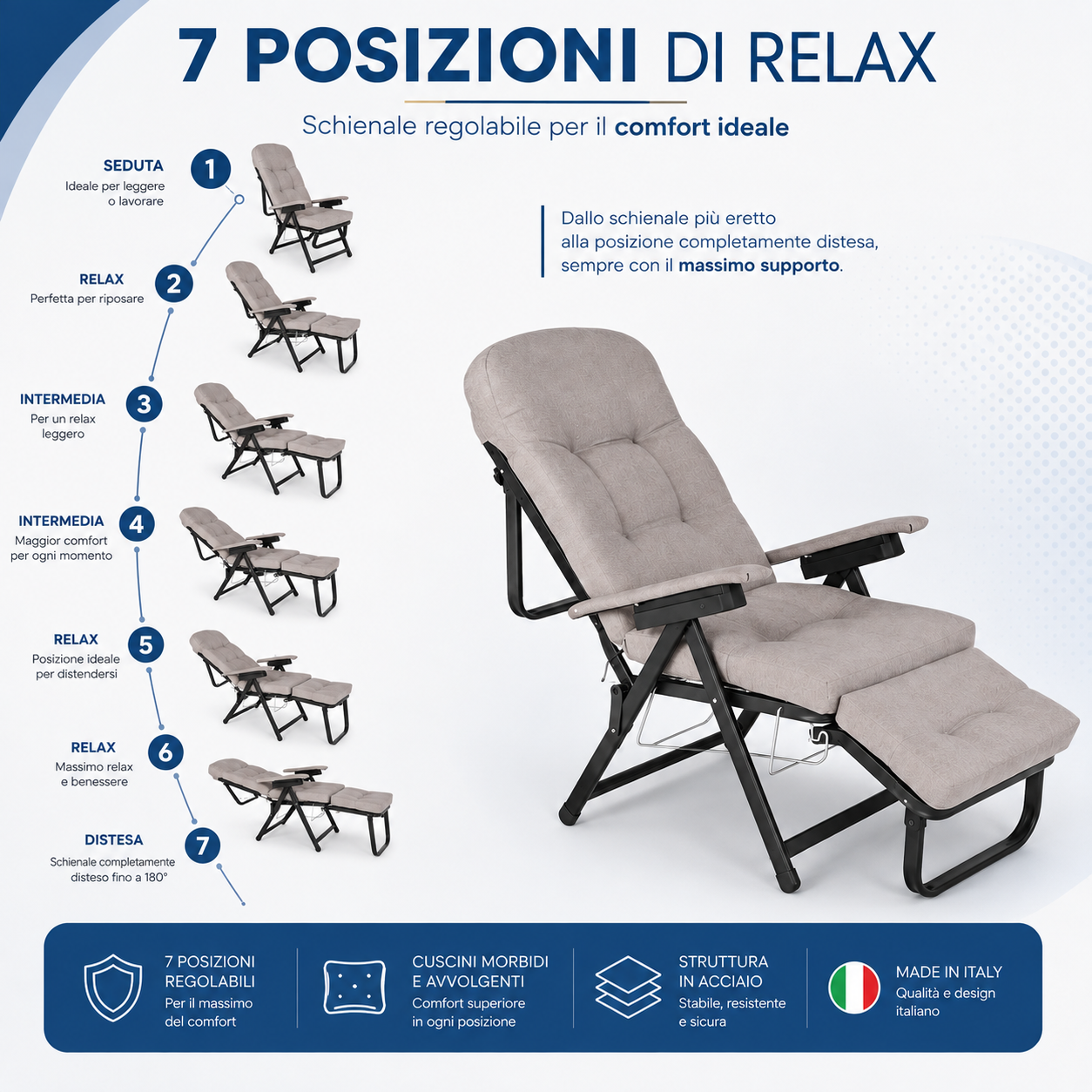 Sdraio Anna Premium 7 posizioni di relax con schienale regolabile