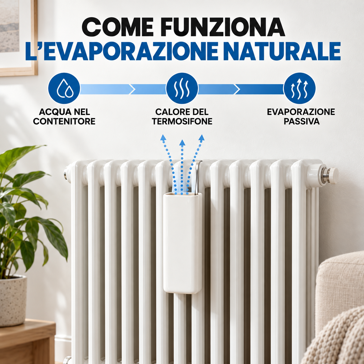 Evaporatore per termosifone in ceramica bianca con gancio
