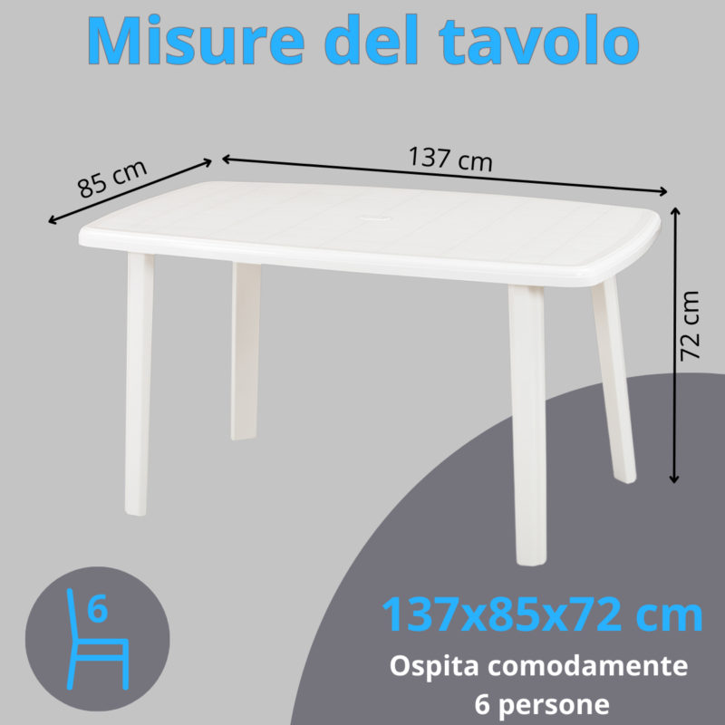 Tavolo da giardino in plastica rettangolare CAY foro ombrelloni ,137x85x72h cm